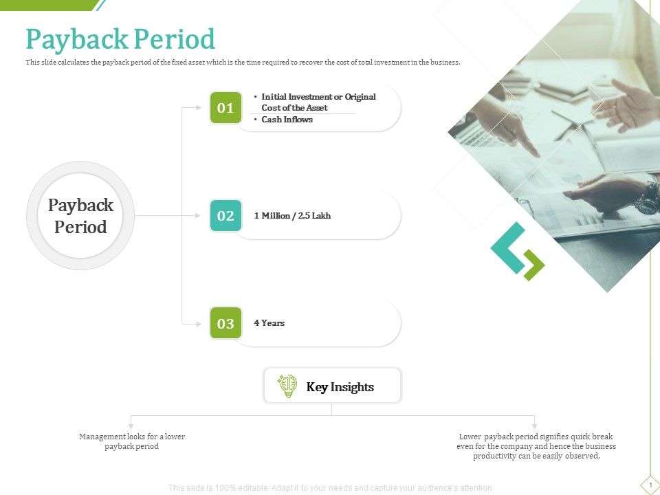 PP_And_E_Valuation_Methodology_Payback_Period_Demonstration_PDF_Slide_1.jpg