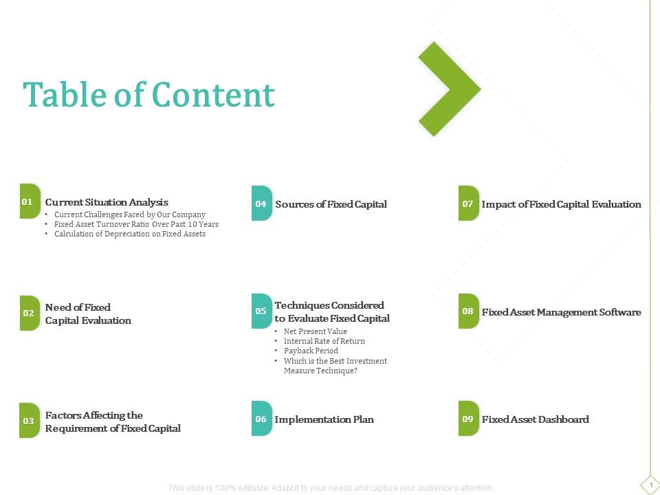 PP_And_E_Valuation_Methodology_Table_Of_Content_Download_PDF_Slide_1.jpg
