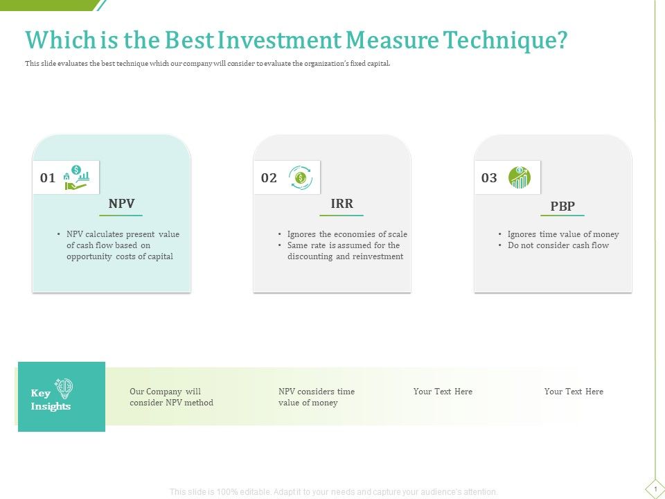 PP_And_E_Valuation_Methodology_Which_Is_The_Best_Investment_Measure_Technique_Inspiration_PDF_Slide_1.jpg