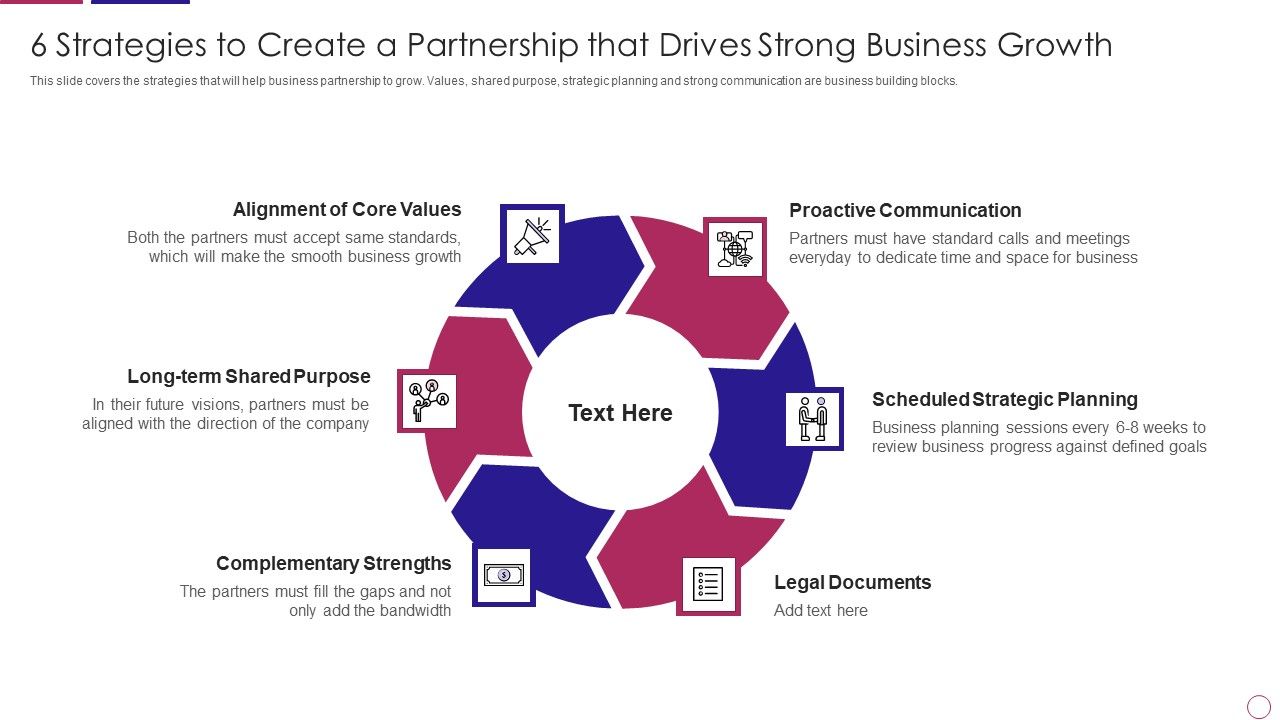 PRM_To_Streamline_Business_Processes_6_Strategies_To_Create_A_Partnership_That_Drives_Strong_Business_Growth_Elements_PDF_Slide_1.jpg