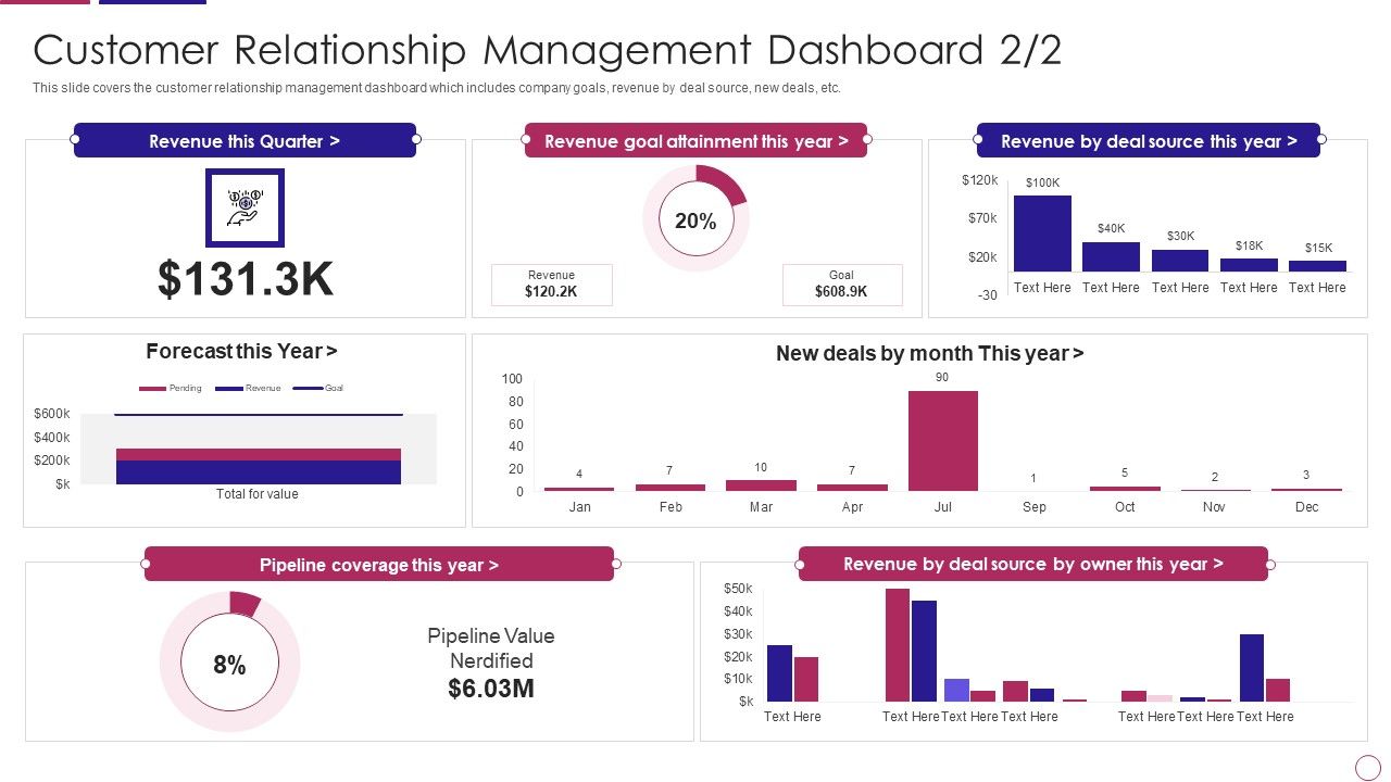 PRM_To_Streamline_Business_Processes_Customer_Relationship_Management_Dashboard_Goal_Pictures_PDF_Slide_1.jpg