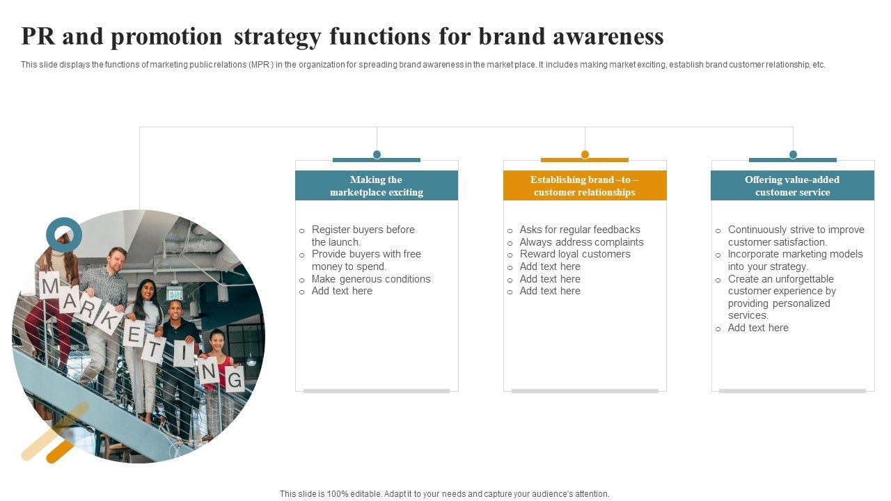 PR_And_Promotion_Strategy_Functions_For_Brand_Awareness_Guidelines_PDF_Slide_1.jpg