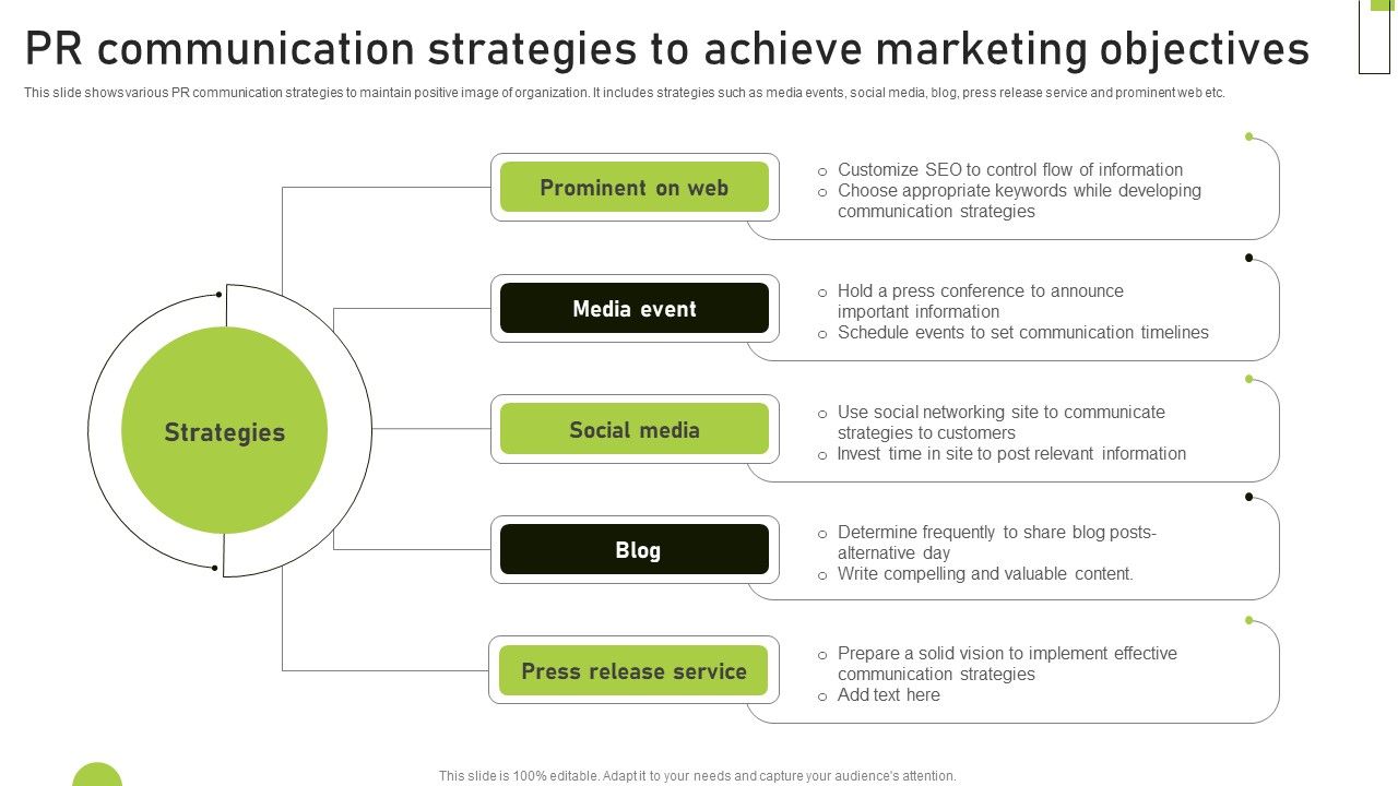 PR_Communication_Strategies_To_Achieve_Marketing_Objectives_Graphics_PDF_Slide_1.jpg