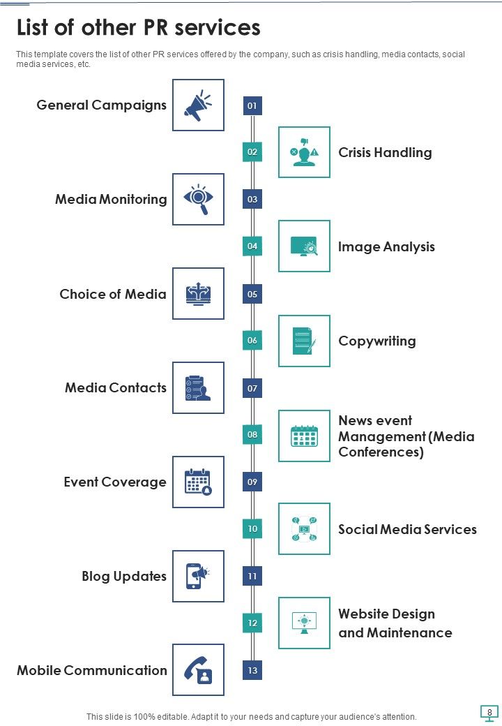 PR Services Contract Proposal Example Document Report Doc Pdf Ppt