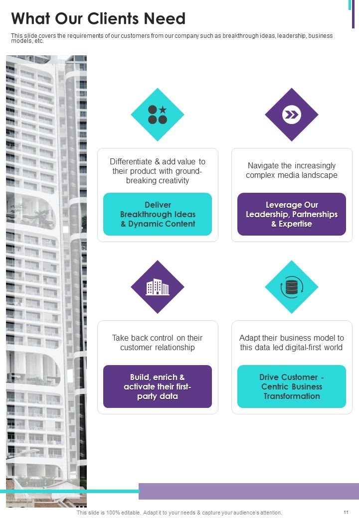 PR Yearly Report One Pager Documents