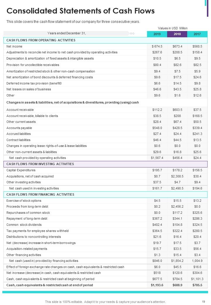 PR Yearly Report One Pager Documents