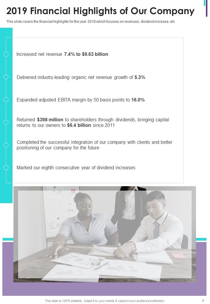 PR Yearly Report One Pager Documents