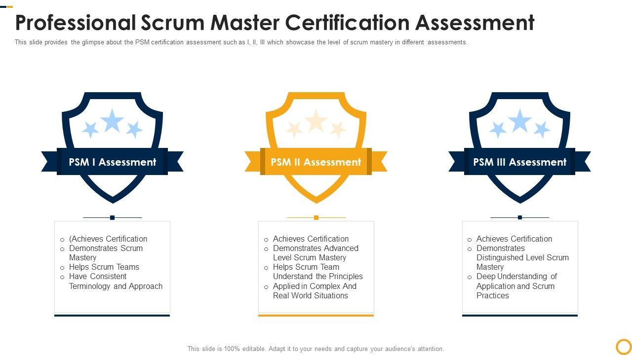 PSM_Certification_Process_IT_Professional_Scrum_Master_Certification_Assessment_Designs_PDF_Slide_1.jpg