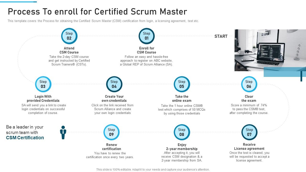 PSM_Training_Proposal_IT_Process_To_Enroll_For_Certified_Scrum_Master_Topics_PDF_Slide_1.jpg