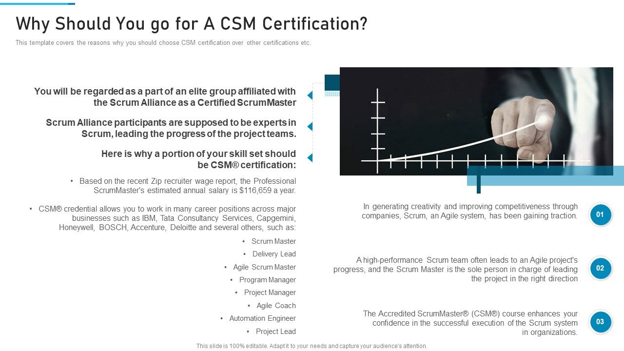 PSM_Training_Proposal_IT_Why_Should_You_Go_For_A_CSM_Certification_Elements_PDF_Slide_1.jpg