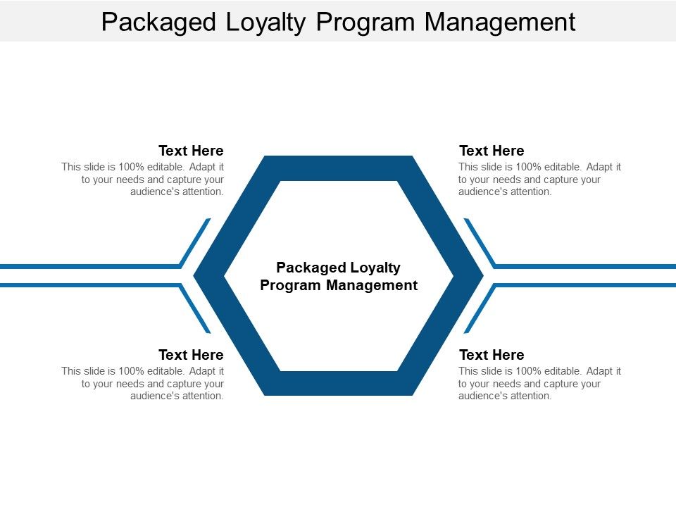 Packaged_Goods_Loyalty_Program_Management_Ppt_PowerPoint_Presentation_Infographics_Layout_Cpb_Slide_1.jpg