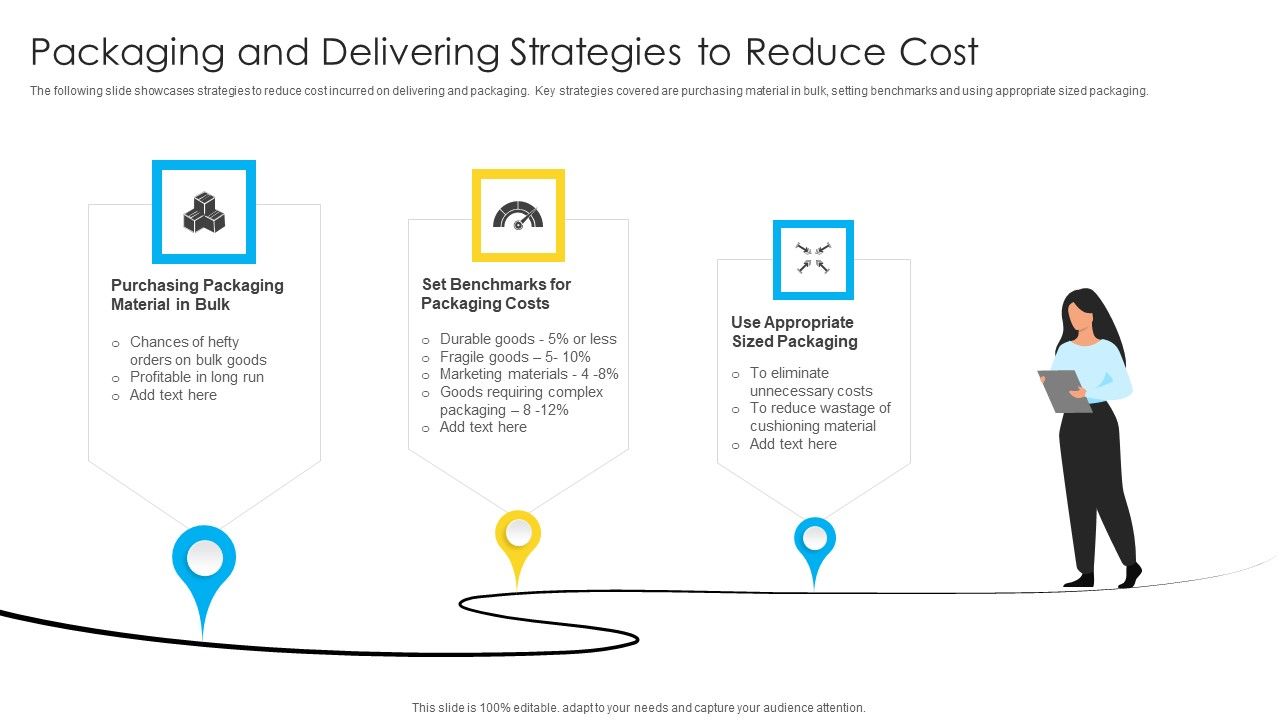 Packaging_And_Delivering_Strategies_To_Reduce_Cost_Elements_PDF_Slide_1.jpg