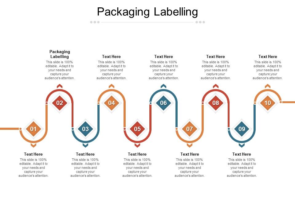 Packaging_Labelling_Ppt_PowerPoint_Presentation_Inspiration_Graphic_Images_Cpb_Pdf_Slide_1.jpg
