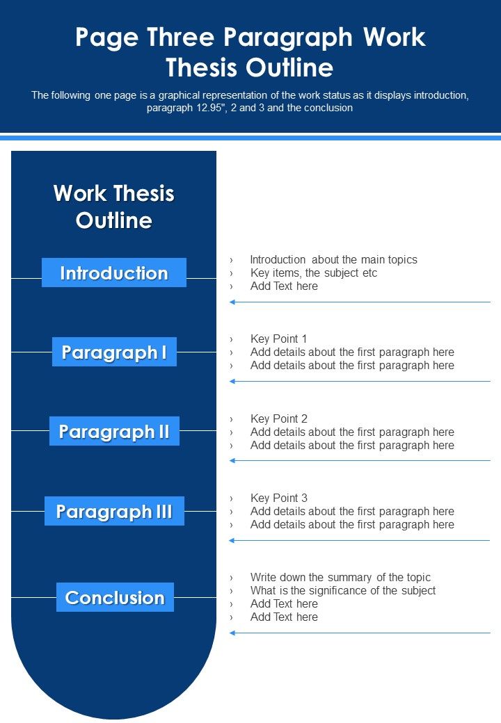 Page Three Paragraph Work Thesis Outline PDF Document PPT Template Slide01