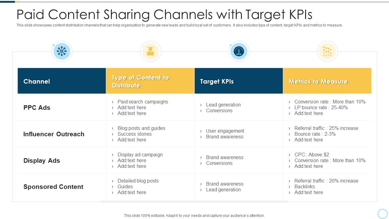Paid_Content_Sharing_Channels_With_Target_Kpis_Background_PDF_Slide_1.jpg