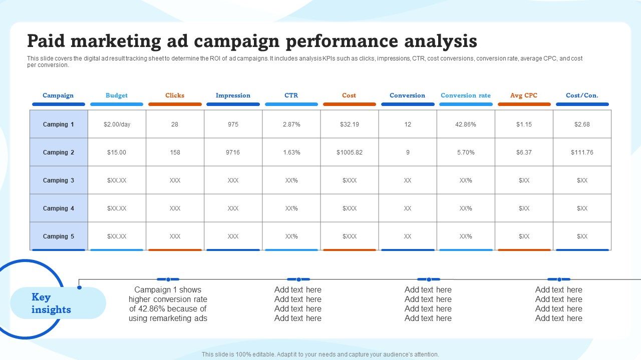 Paid_Marketing_Ad_Campaign_Performance_Analysis_Ppt_File_Background_Images_PDF_Slide_1.jpg