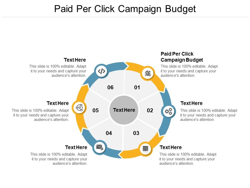 Paid_Per_Click_Campaign_Budget_Ppt_PowerPoint_Presentation_Infographic_Template_Introduction_Cpb_Slide_1.jpg