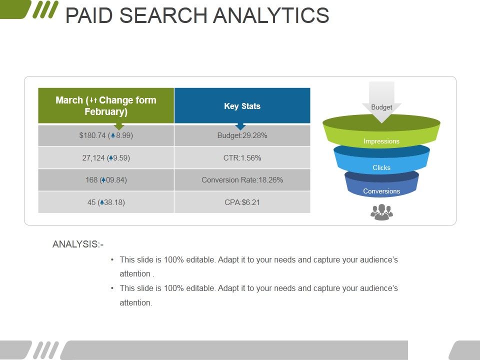 Paid_Search_Analytics_Ppt_PowerPoint_Presentation_Portfolio_Ideas_Slide_1.jpg