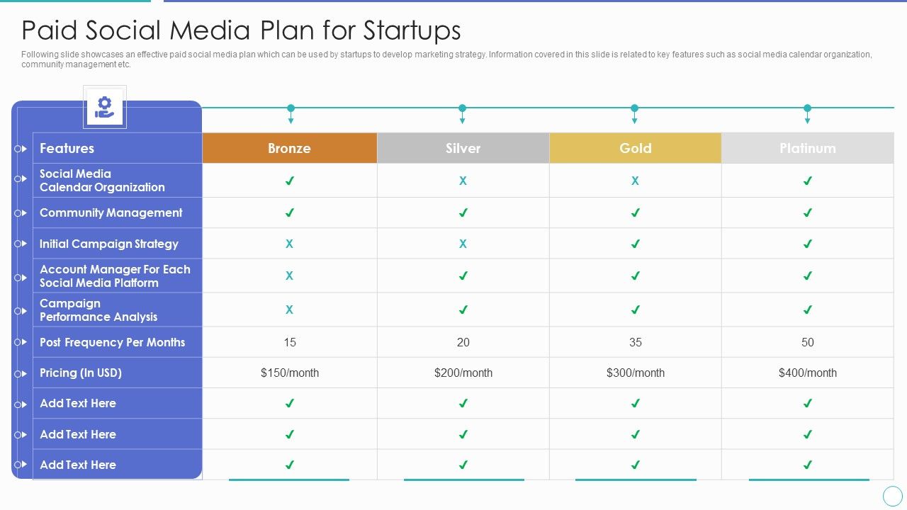 Paid_Social_Media_Plan_For_Startups_Ppt_PowerPoint_Presentation_File_Layouts_PDF_Slide_1.jpg