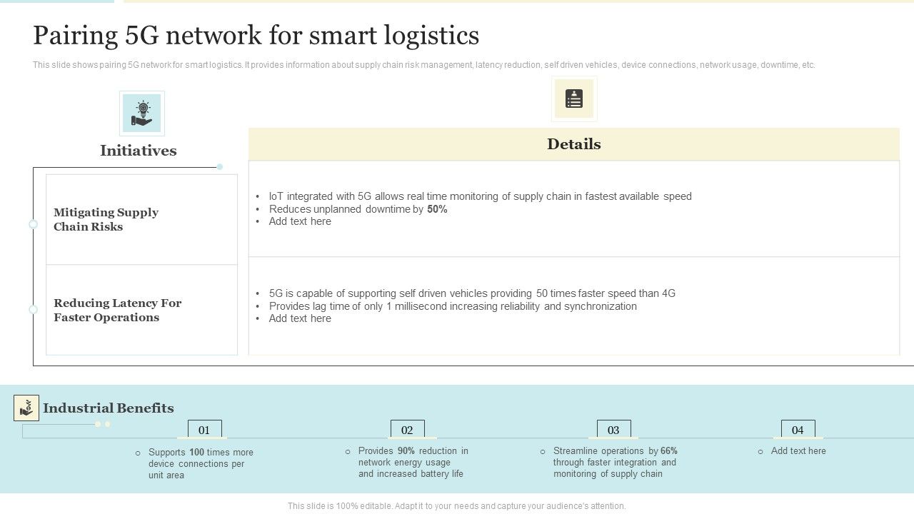 Pairing_5G_Network_For_Smart_Logistics_Summary_PDF_Slide_1.jpg