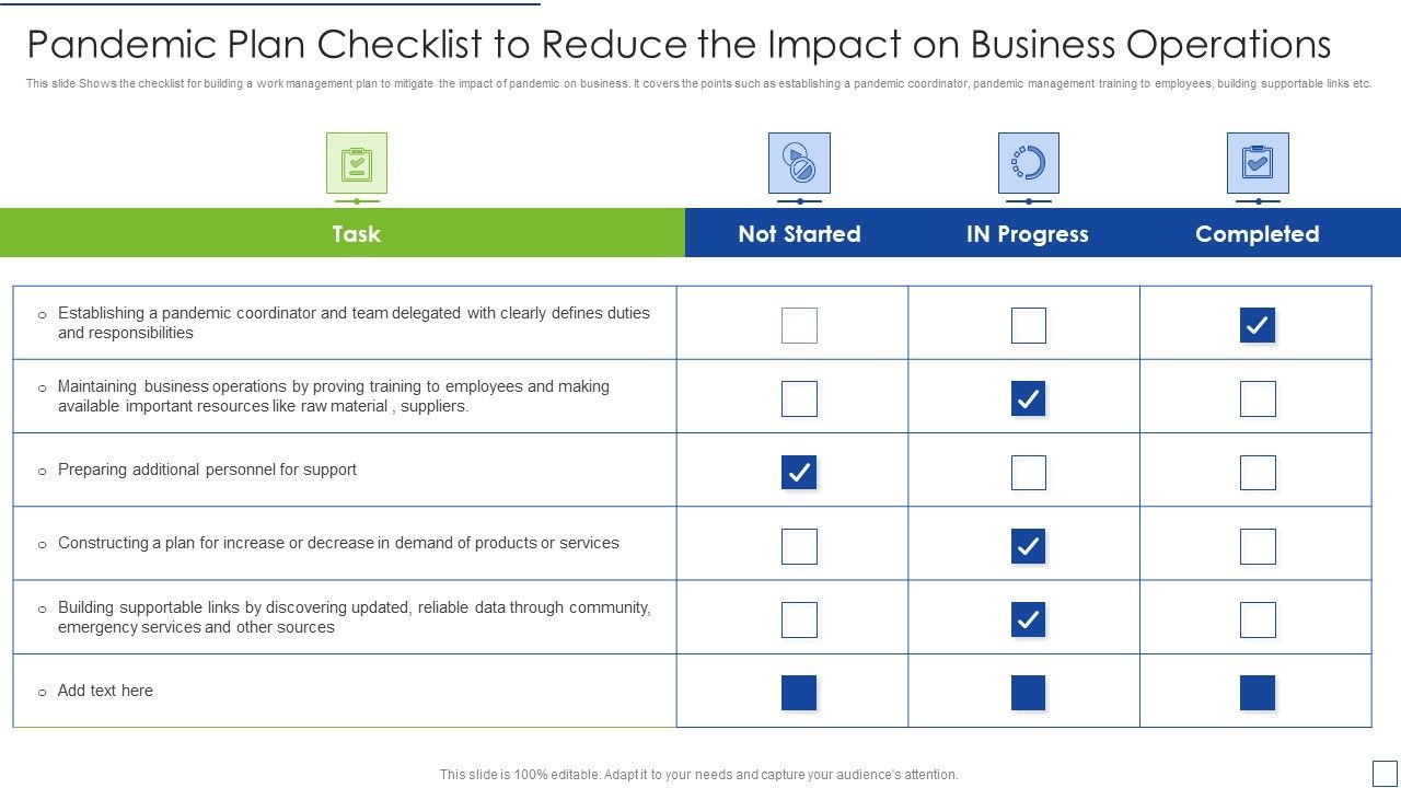 Pandemic_Plan_Checklist_To_Reduce_The_Impact_On_Business_Operations_Information_PDF_Slide_1.jpg