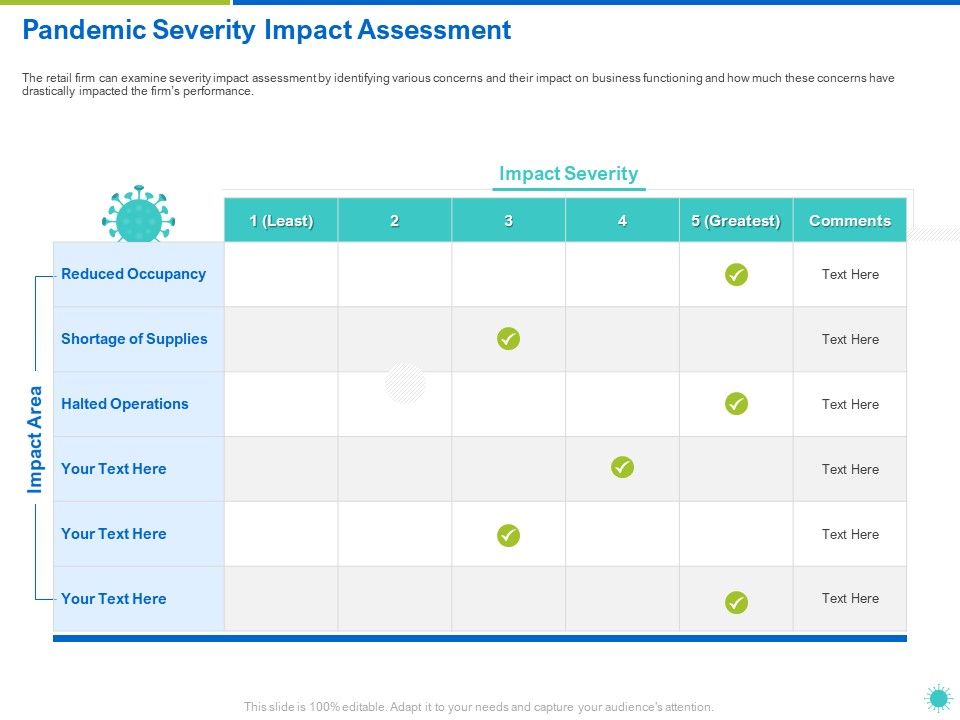 Pandemic_Severity_Impact_Assessment_Ppt_Ideas_Display_PDF_Slide_1.jpg