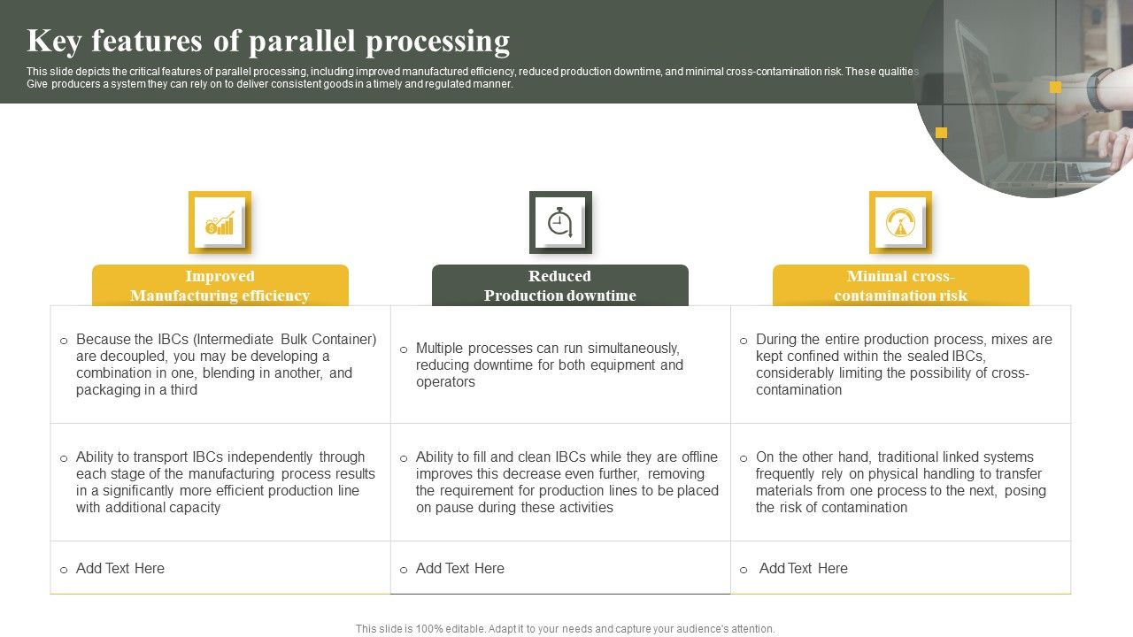 Parallel_Computing_System_To_Enhance_Process_Efficiency_Key_Features_Of_Parallel_Processing_Designs_PDF_Slide_1.jpg