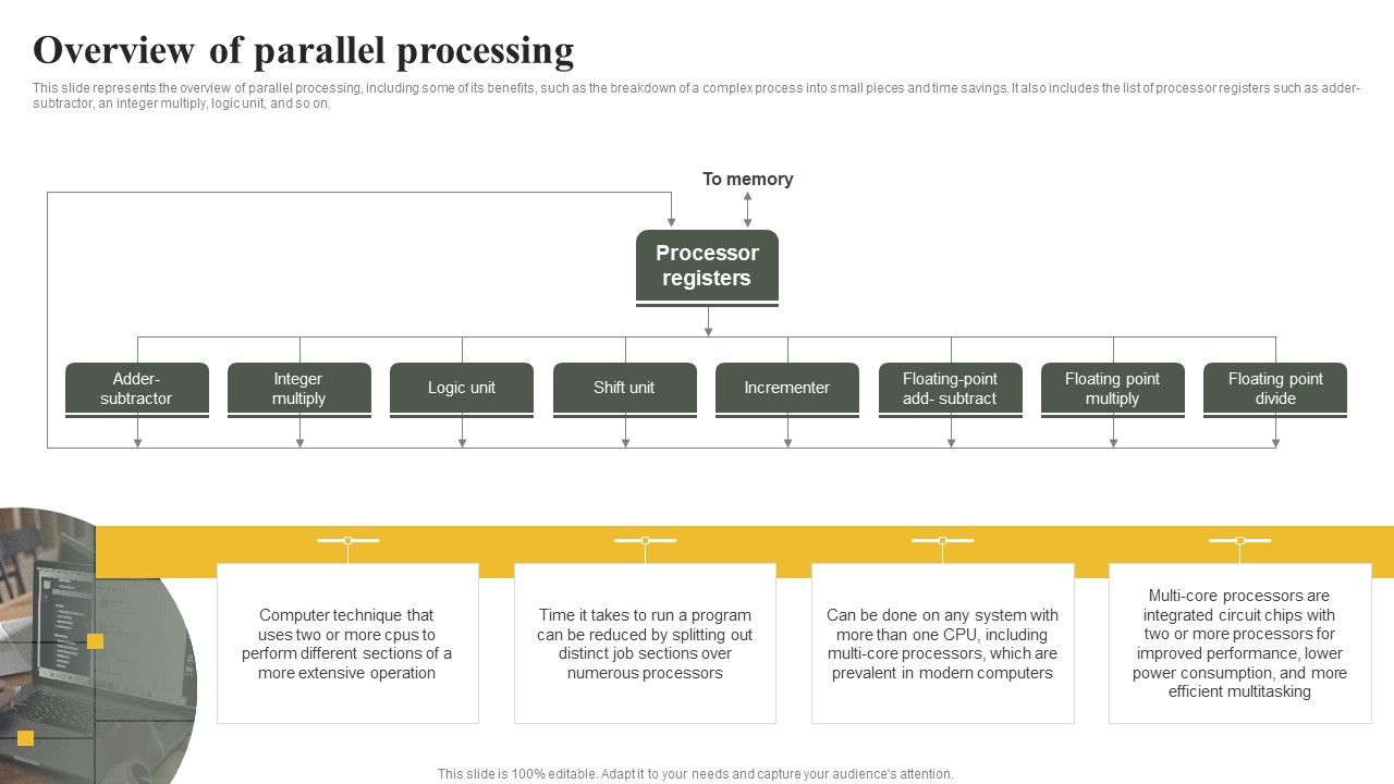 Parallel_Computing_System_To_Enhance_Process_Efficiency_Overview_Of_Parallel_Processing_Slides_PDF_Slide_1.jpg