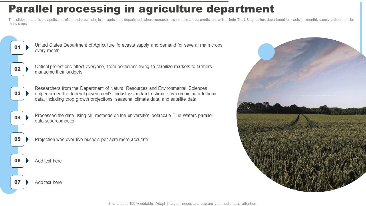 Parallel_Processing_In_Agriculture_Department_Ppt_PowerPoint_Presentation_Diagram_PDF_Slide_1.jpg
