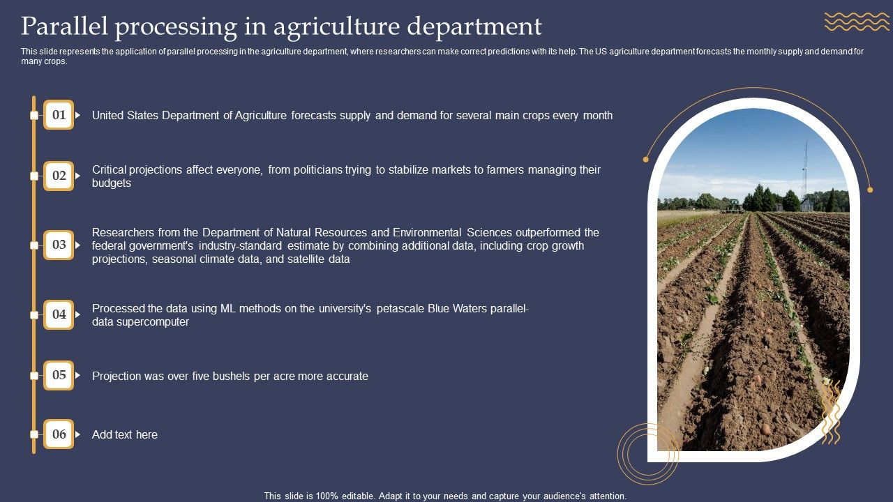Parallel_Processing_In_Agriculture_Department_Ppt_PowerPoint_Presentation_File_Infographics_PDF_Slide_1.jpg