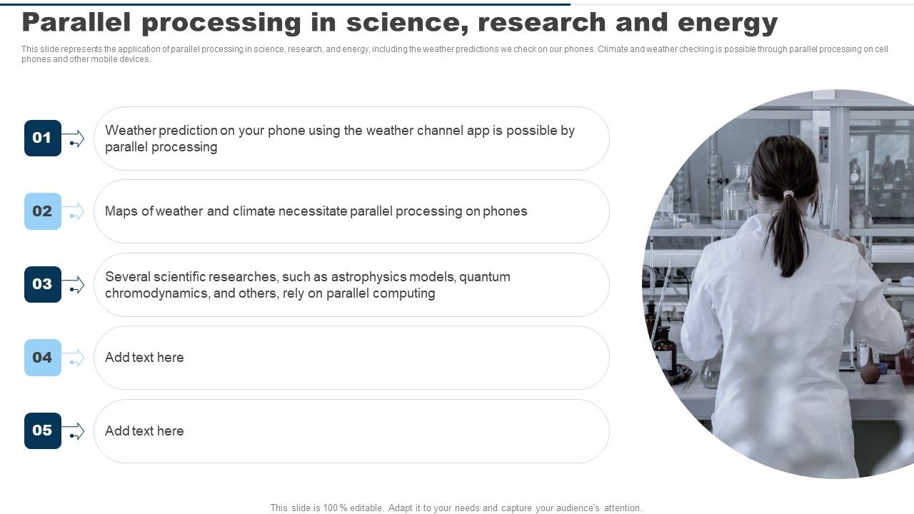 Parallel_Processing_In_Science_Research_And_Energy_Ppt_PowerPoint_Presentation_File_Infographics_PDF_Slide_1.jpg