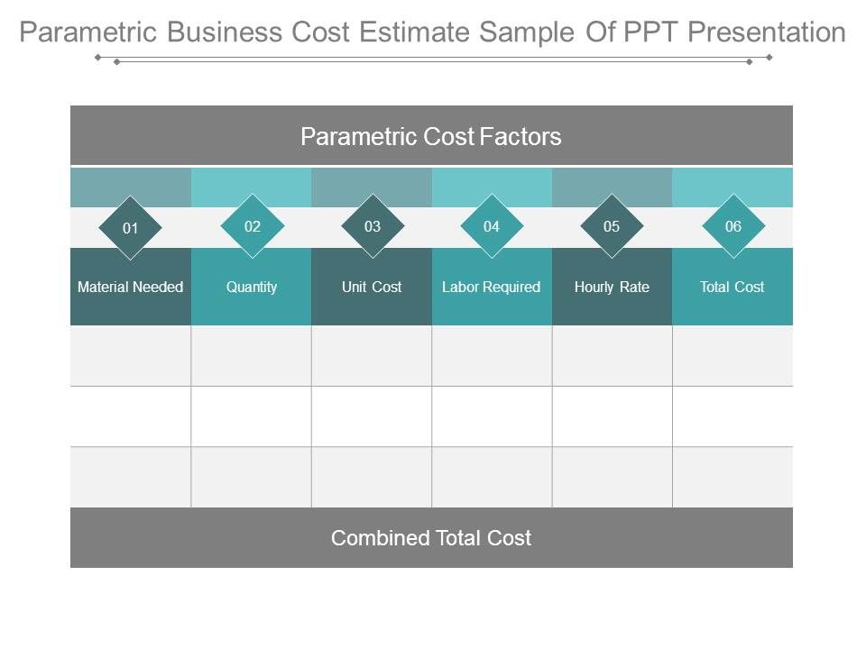 Parametric_Business_Cost_Estimate_Sample_Of_Ppt_Presentation_1.jpg