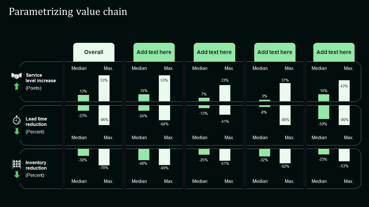 Parametrizing_Value_Chain_Stand_Out_Digital_Supply_Chain_Tactics_Enhancing_Performance_Via_Digitization_Inspiration_PDF_Slide_1.jpg
