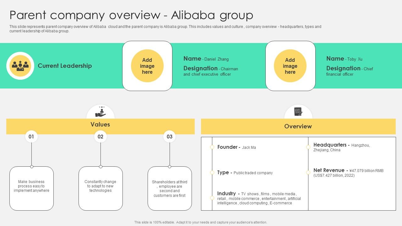 Parent_Company_Overview_Alibaba_Group_Sample_PDF_Slide_1.jpg