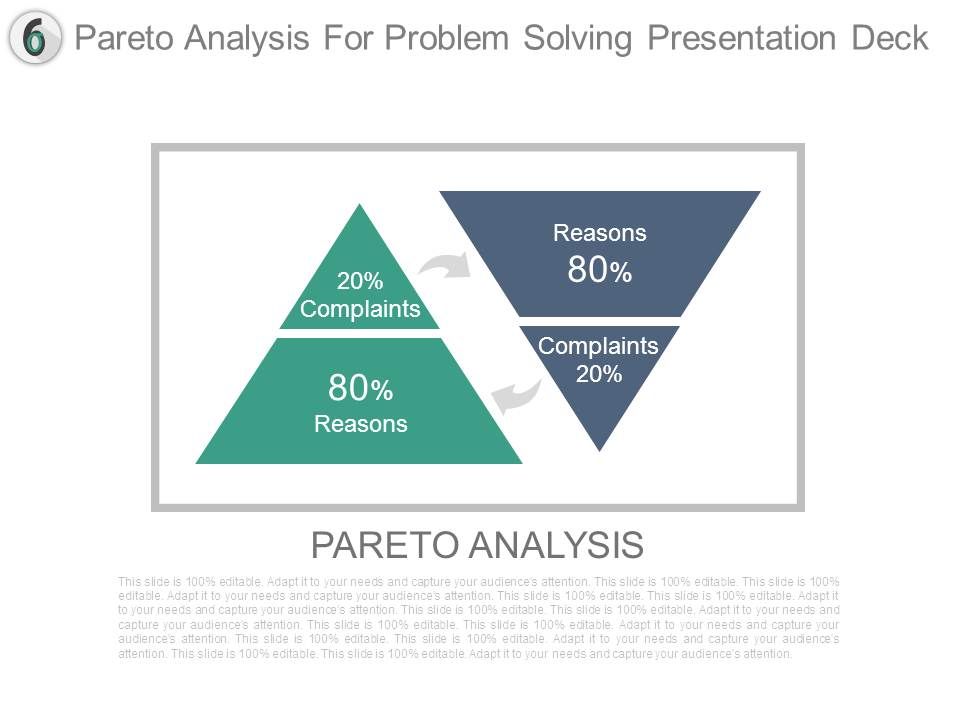 Pareto_Analysis_For_Problem_Solving_Presentation_Deck_1.jpg