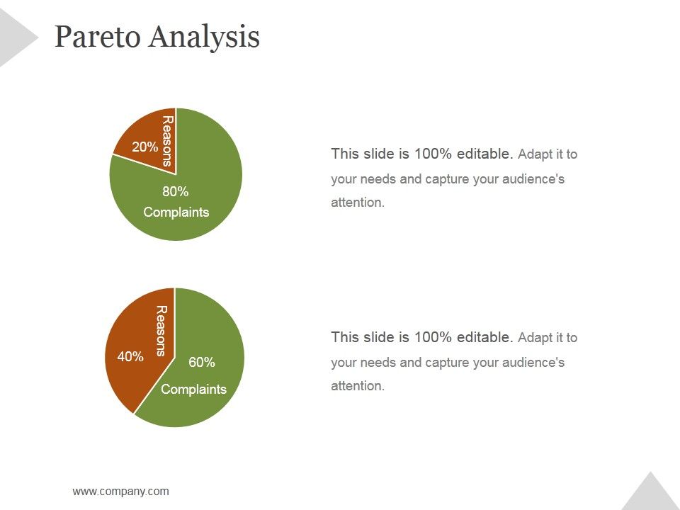 Pareto_Analysis_Ppt_PowerPoint_Presentation_Design_Ideas_Slide_1.jpg