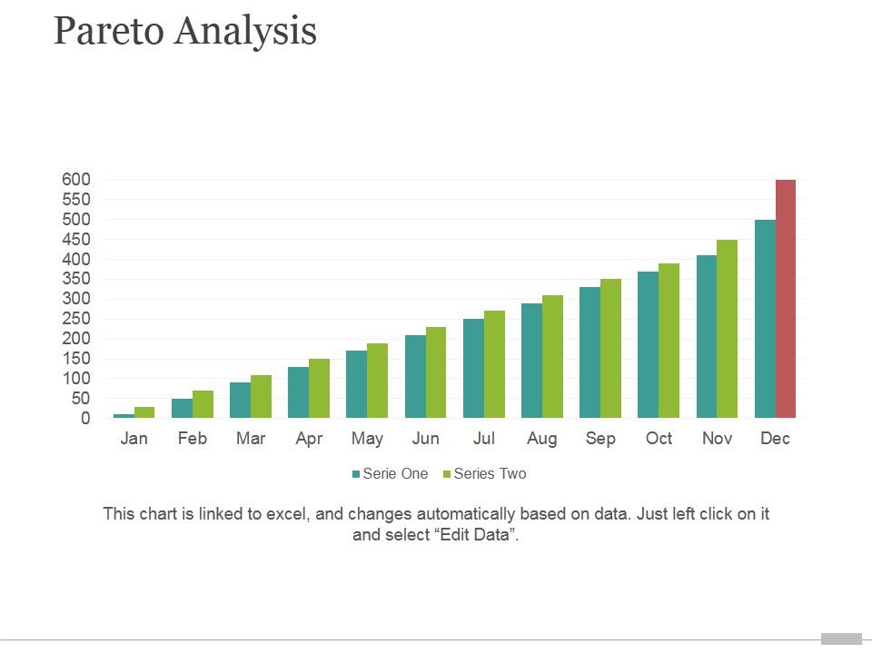 Pareto_Analysis_Tamplate_2_Ppt_PowerPoint_Presentation_Graphics_Slide_1.jpg