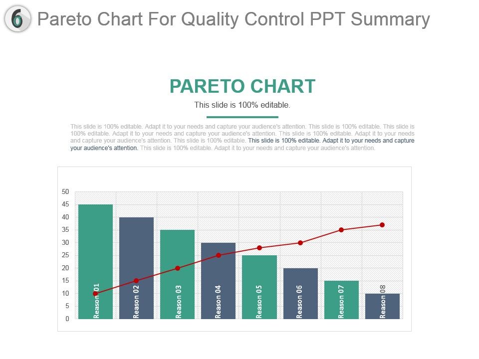 Pareto_Chart_For_Quality_Control_Ppt_Summary_1.jpg