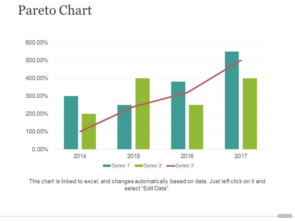 Pareto_Chart_Ppt_PowerPoint_Presentation_File_Design_Ideas_Slide_1.jpg