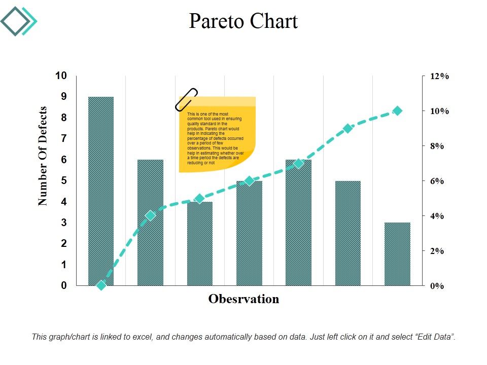 Pareto_Chart_Ppt_PowerPoint_Presentation_Infographic_Template_Microsoft_Slide_1.jpg
