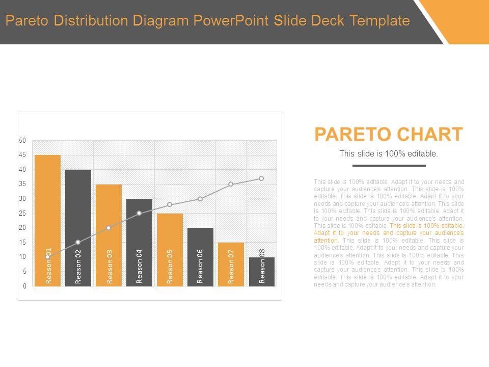 Pareto_Distribution_Diagram_Powerpoint_Slide_Deck_Template_1.jpg