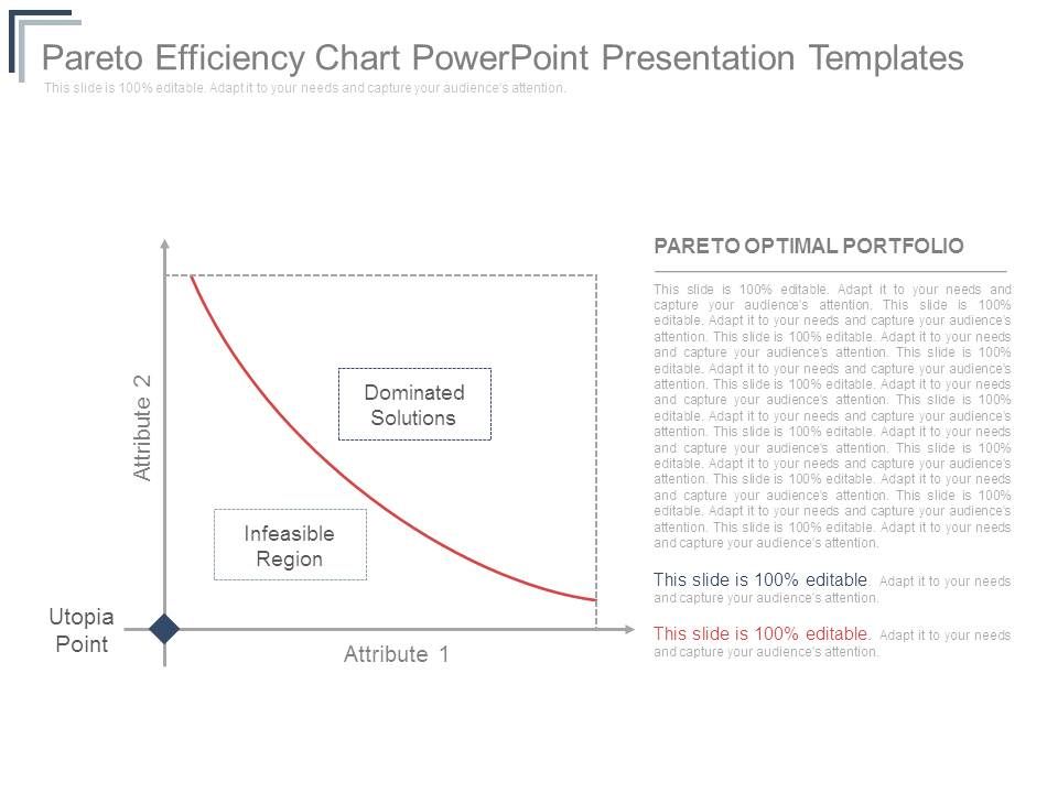 Pareto_Efficiency_Chart_Powerpoint_Presentation_Templates_1.jpg