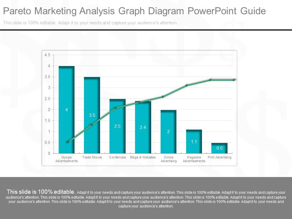 Pareto_Marketing_Analysis_Graph_Diagram_Powerpoint_Guide_1.jpg