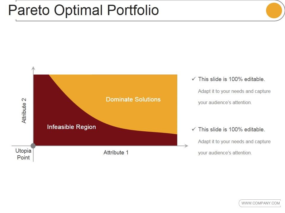 Pareto_Optimal_Portfolio_Ppt_PowerPoint_Presentation_Design_Ideas_Slide_1.jpg