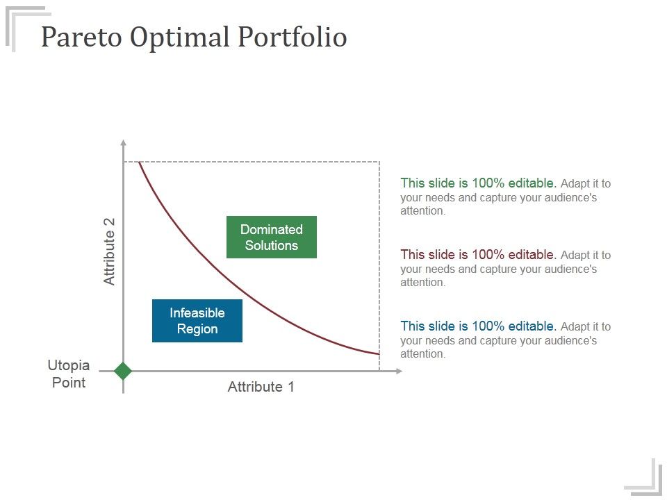 Pareto_Optimal_Portfolio_Ppt_PowerPoint_Presentation_Sample_Slide_1.jpg