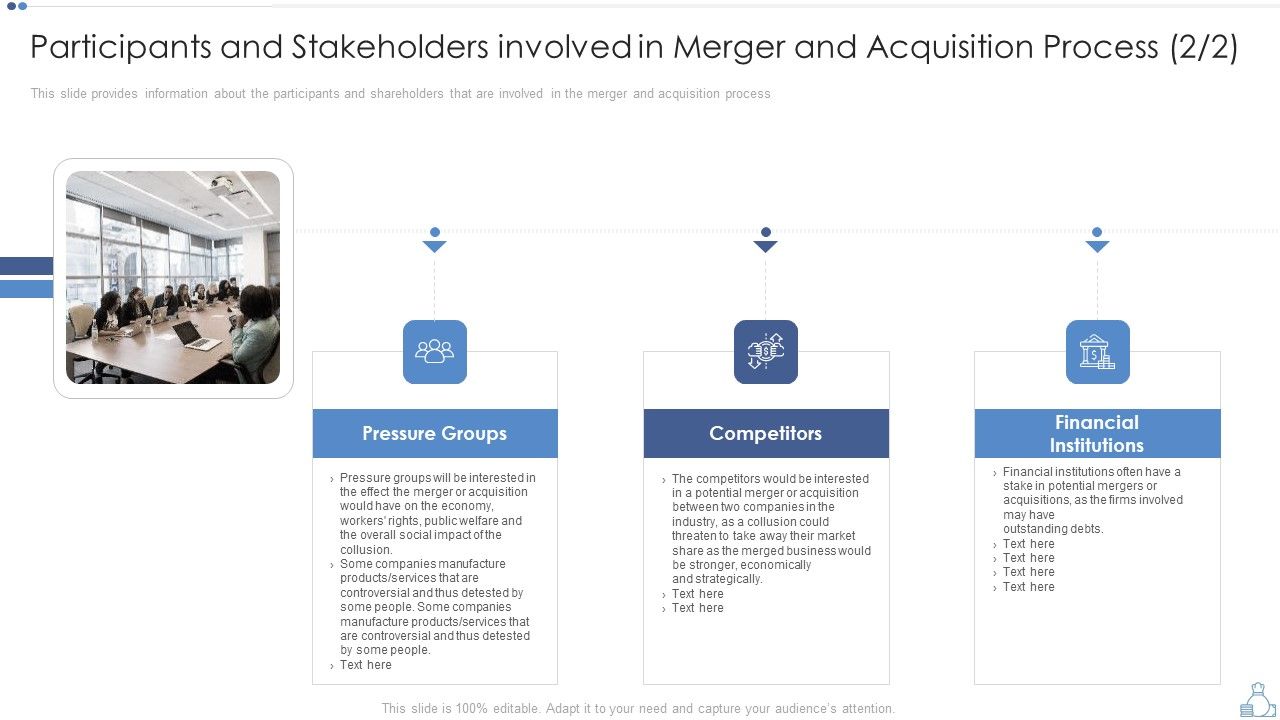Participants_And_Stakeholders_Involved_In_Merger_And_Acquisition_Process_Competitors_Professional_PDF_Slide_1.jpg