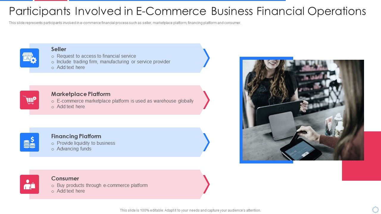 Participants_Involved_In_E_Commerce_Business_Financial_Operations_Sample_PDF_Slide_1.jpg