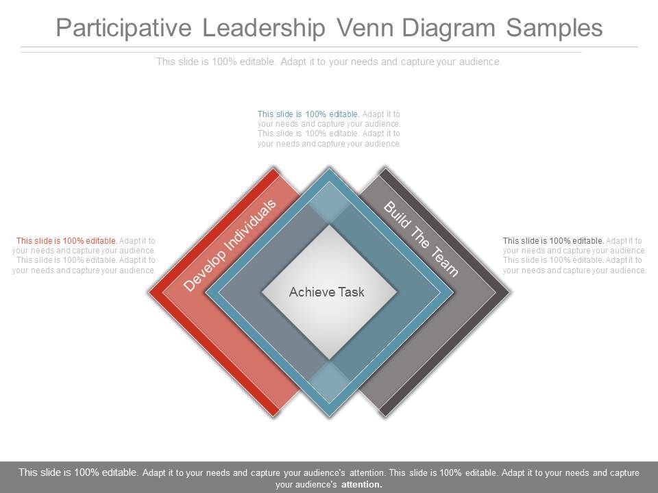 Participative_Leadership_Venn_Diagram_Samples_1.jpg