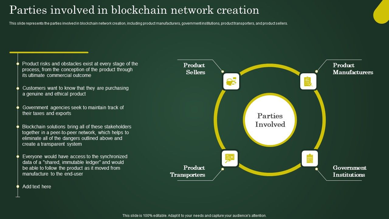 Parties_Involved_In_Blockchain_Network_Creation_Involving_Cryptographic_Ledger_To_Enhance_Portrait_PDF_Slide_1.jpg