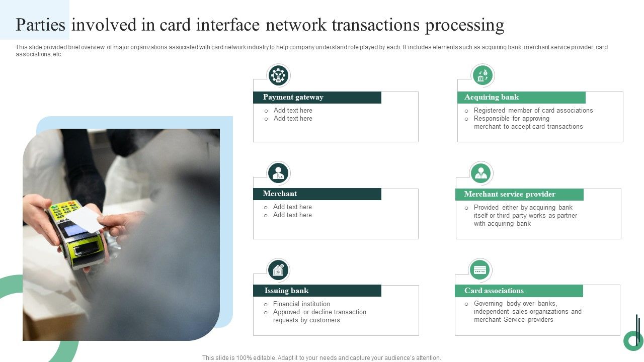Parties_Involved_In_Card_Interface_Network_Transactions_Processing_Background_PDF_Slide_1.jpg
